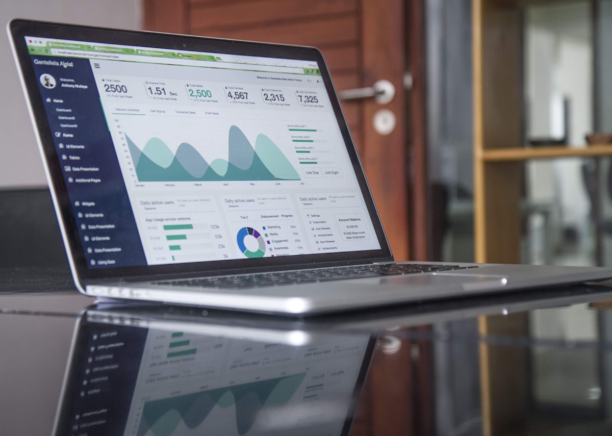 Analytics dashboard and performance reporting